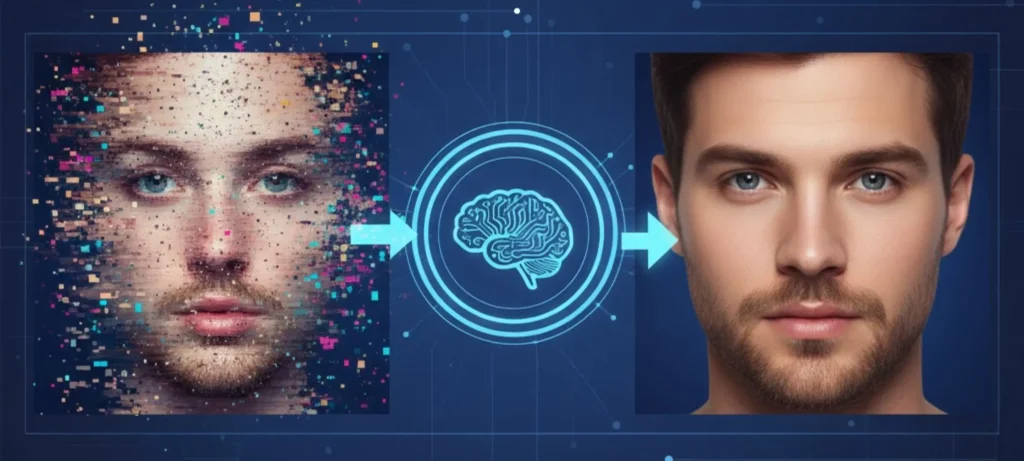 تعديل الصور بالذكاء الاصطناعي مجانا