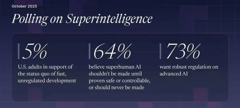 رسالة مفتوحة تطالب بوقف تطوير الذكاء الاصطناعي الفائق (ASI)