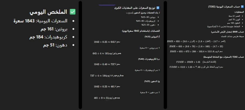 برنامج شات جي بي تي للتخسيس