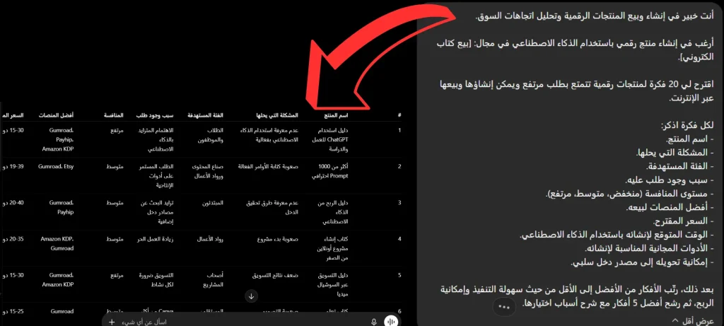 إنشاء منتج رقمي بالذكاء الاصطناعي