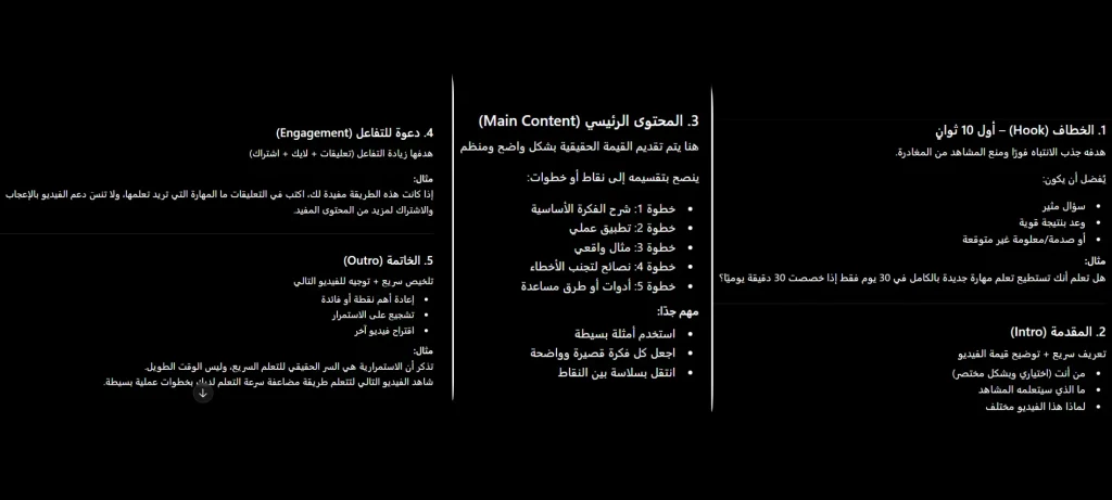 كتابة سكربت فيديو يوتيوب