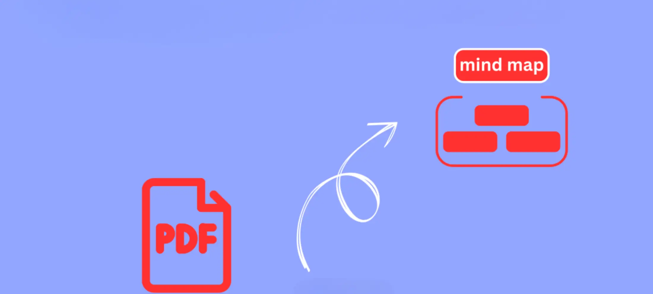 تحويل PDF إلى خرائط ذهنية